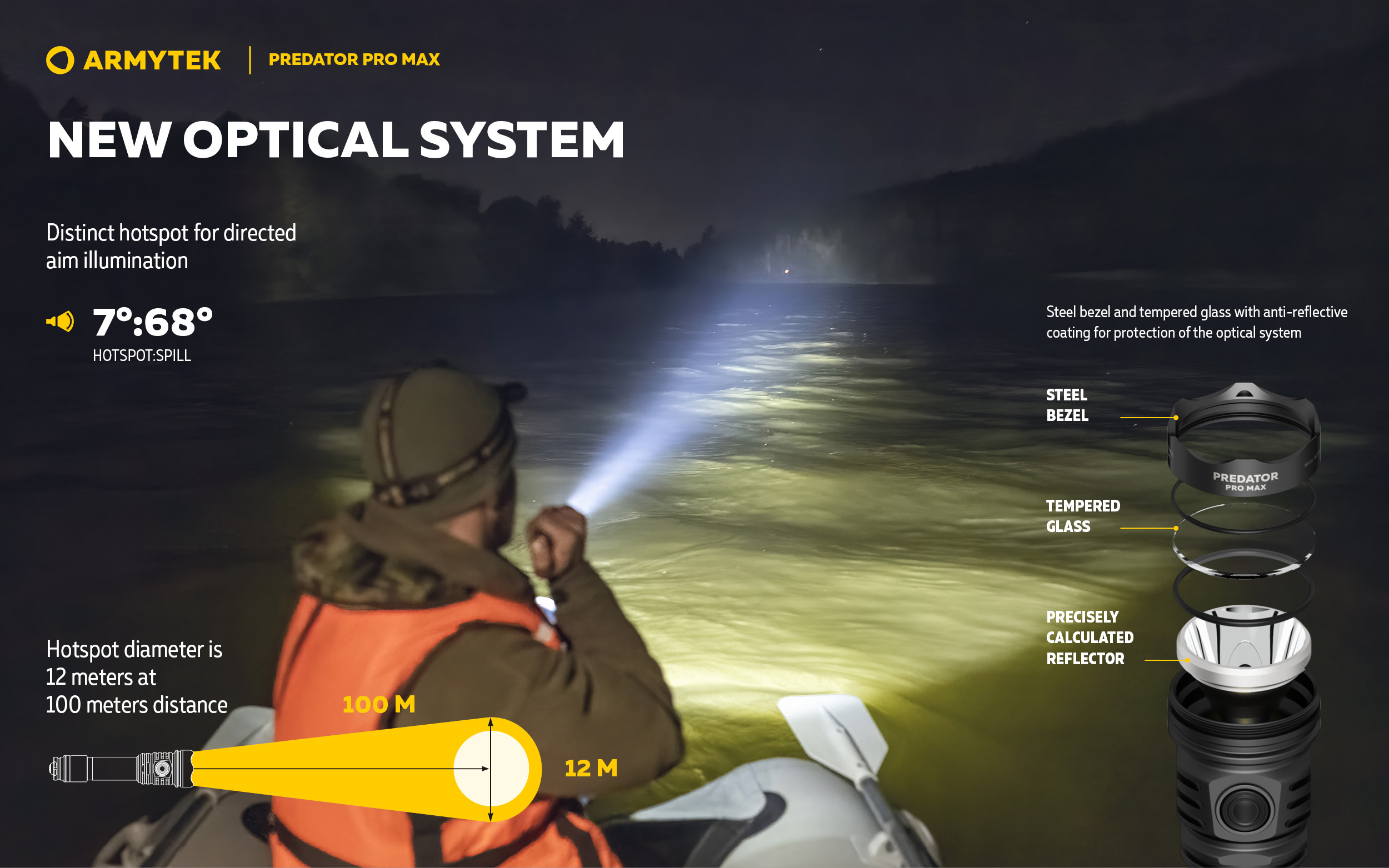 [カラス] Armytek Predator ProMax Sft-70 Flashlights :: Models :: Predator :: Armytek Predator Pro Max